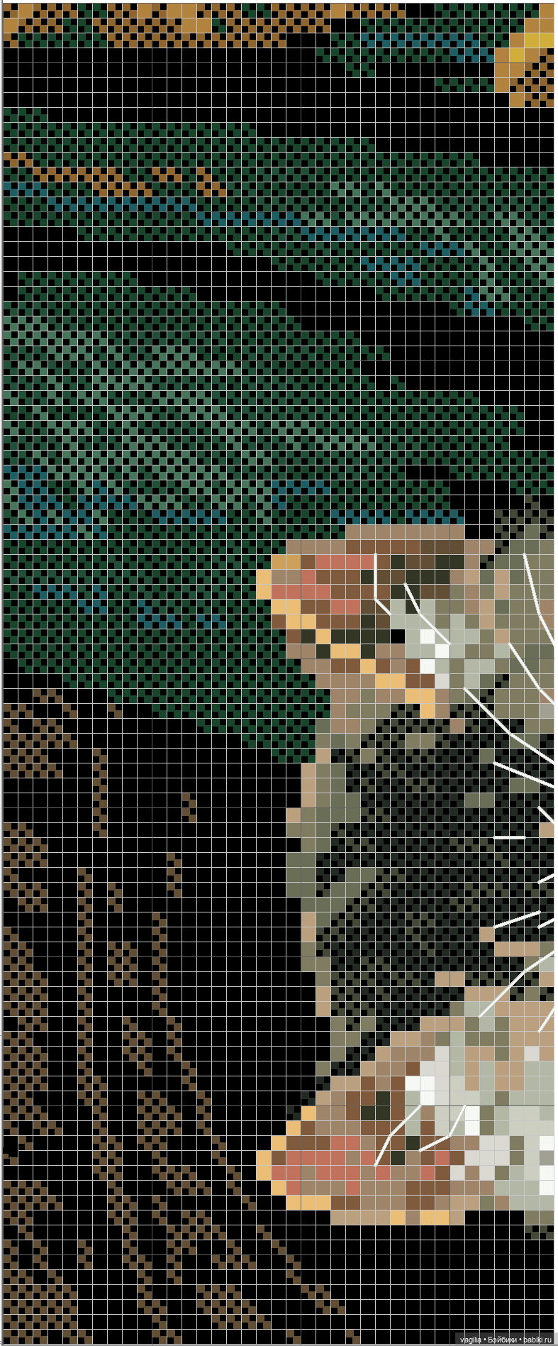 Котики 3 крестиком — Схемы вышивки крестом: фото узоров