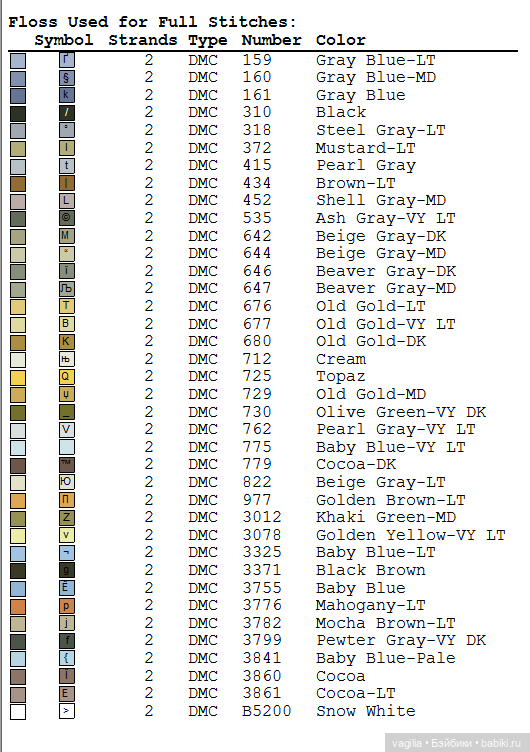 Котики 3 крестиком — Схемы вышивки крестом: фото узоров