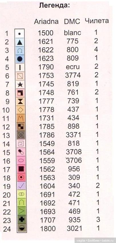 Для любителей вышивки крестом