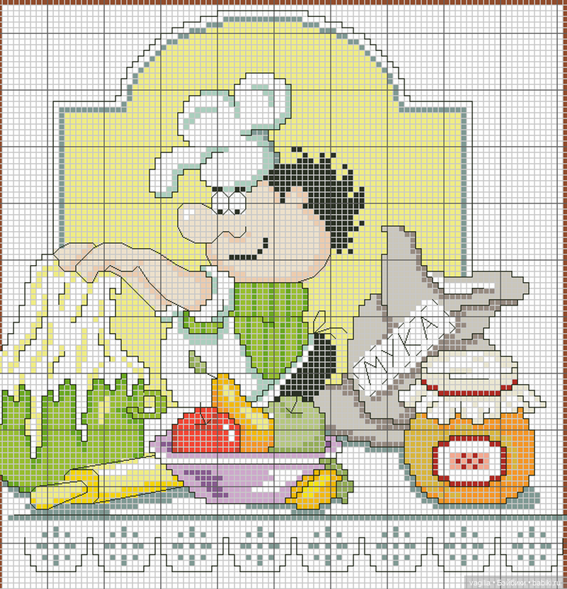 Поварята крестиком — Схемы вышивки крестом: фото узоров