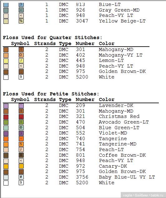 Поварята крестиком — Схемы вышивки крестом: фото узоров (фото 10)