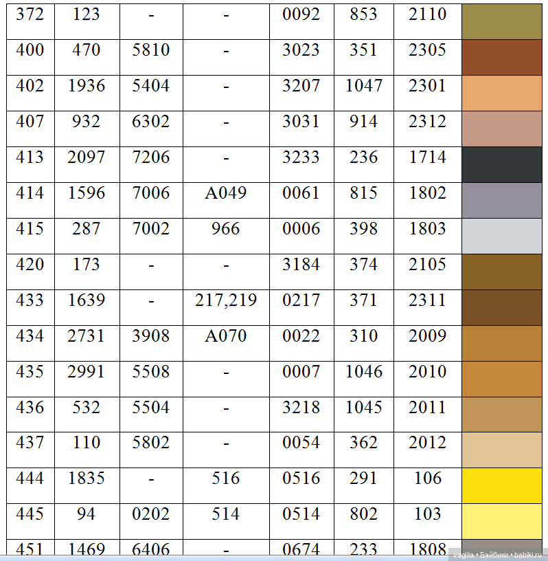 Ещё одна таблица с мулине (фото 6)