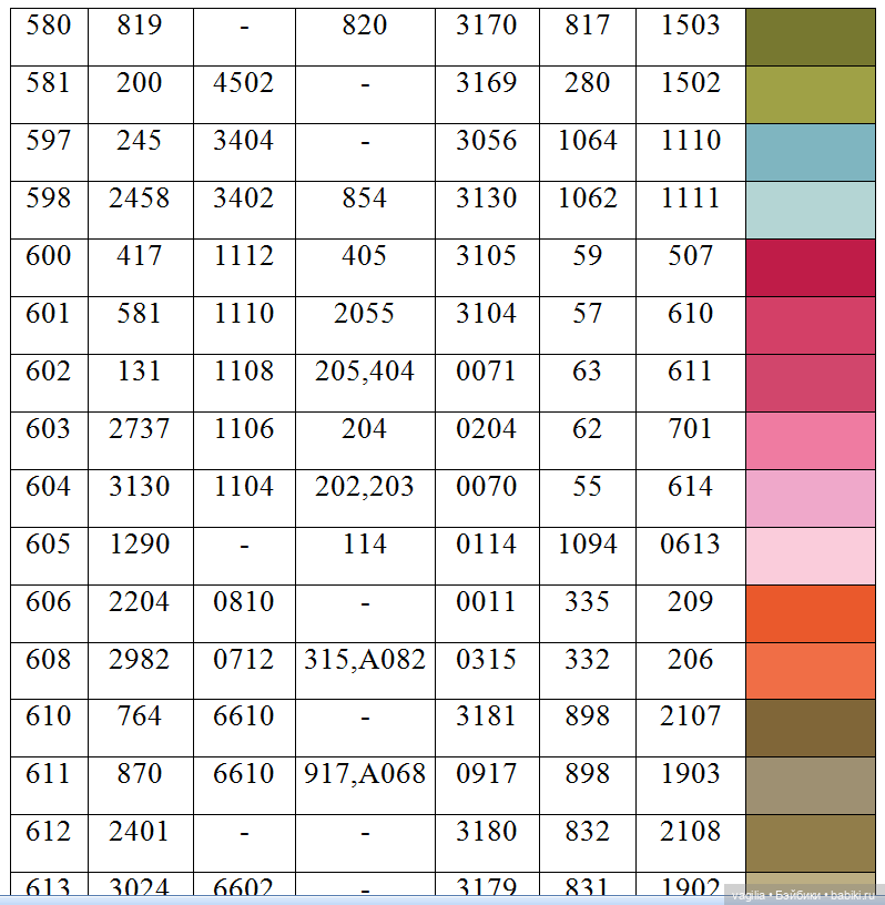 Ещё одна таблица с мулине (фото 10)