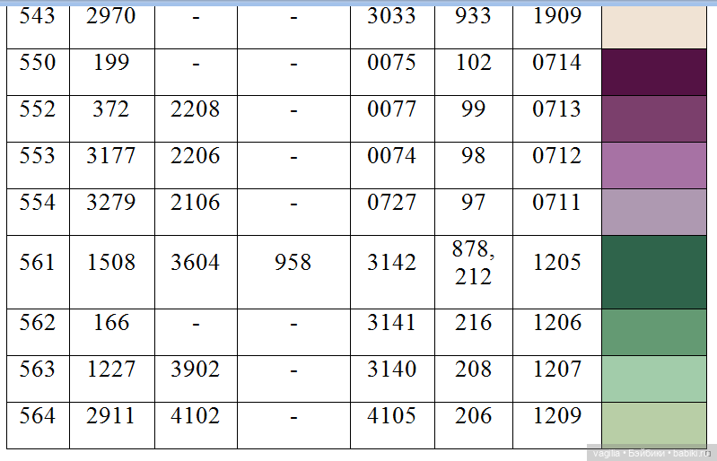 Ещё одна таблица с мулине (фото 9)