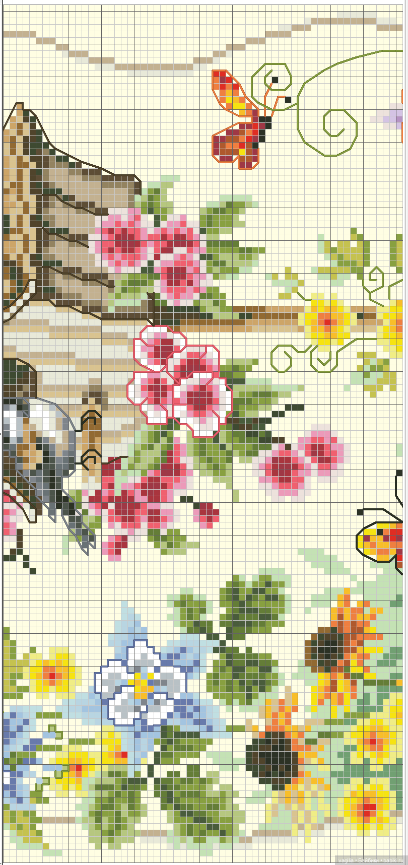 Птички крестиком — Схемы вышивки крестом: фото узоров