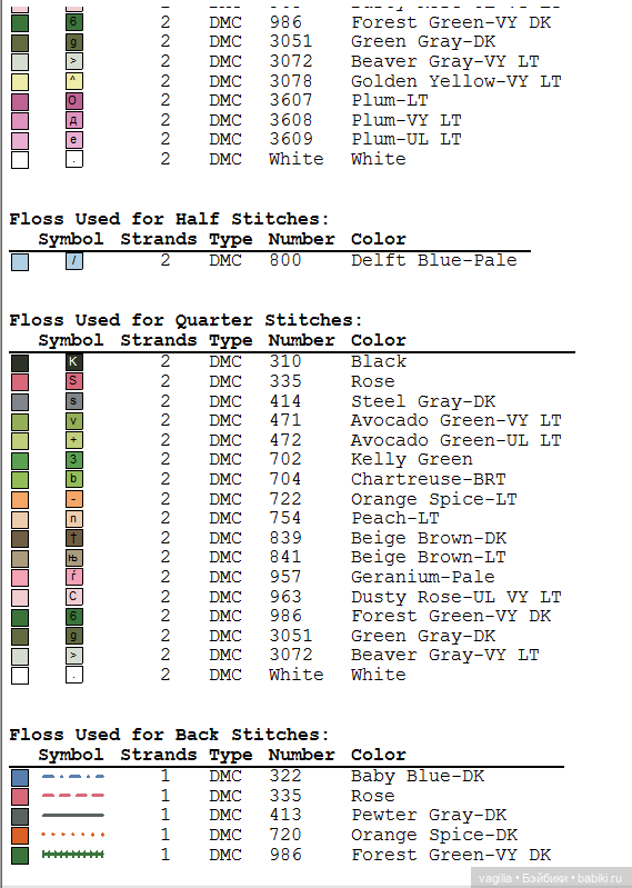 Птички крестиком — Схемы вышивки крестом: фото узоров