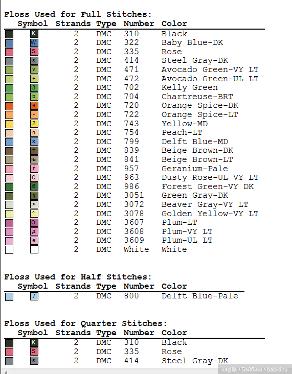 Птички крестиком — Схемы вышивки крестом: фото узоров
