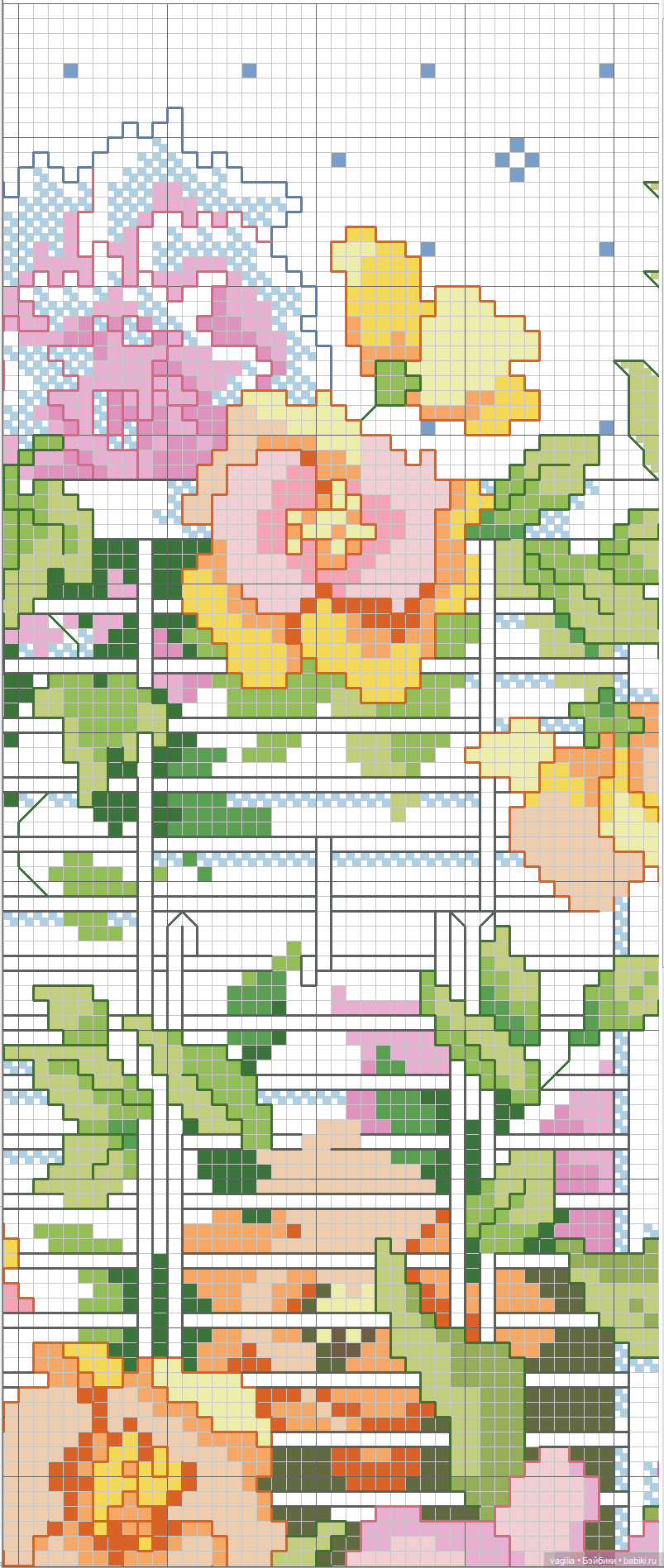 Птички крестиком — Схемы вышивки крестом: фото узоров