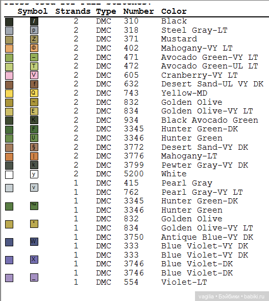 Птички крестиком — Схемы вышивки крестом: фото узоров (фото 7)