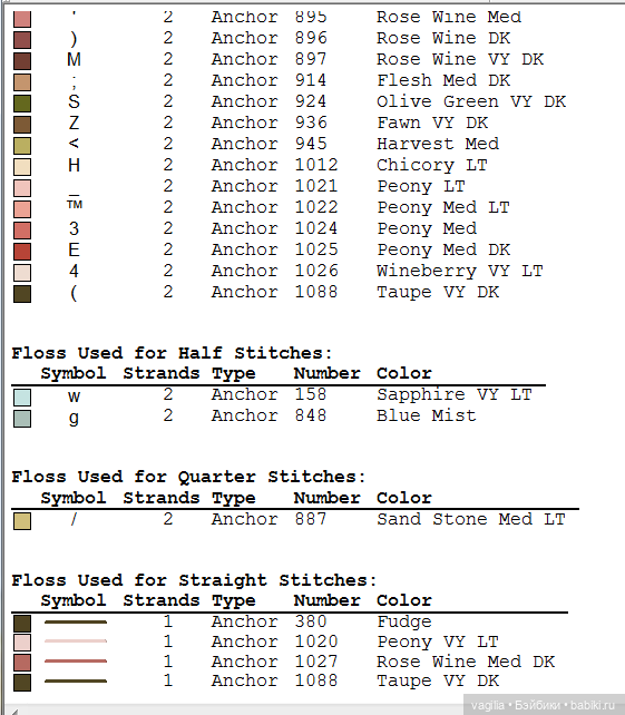 Деревенский крестик — Схемы вышивки крестом: фото узоров