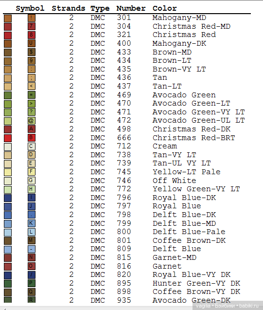Деревенский крестик — Схемы вышивки крестом: фото узоров (фото 10)