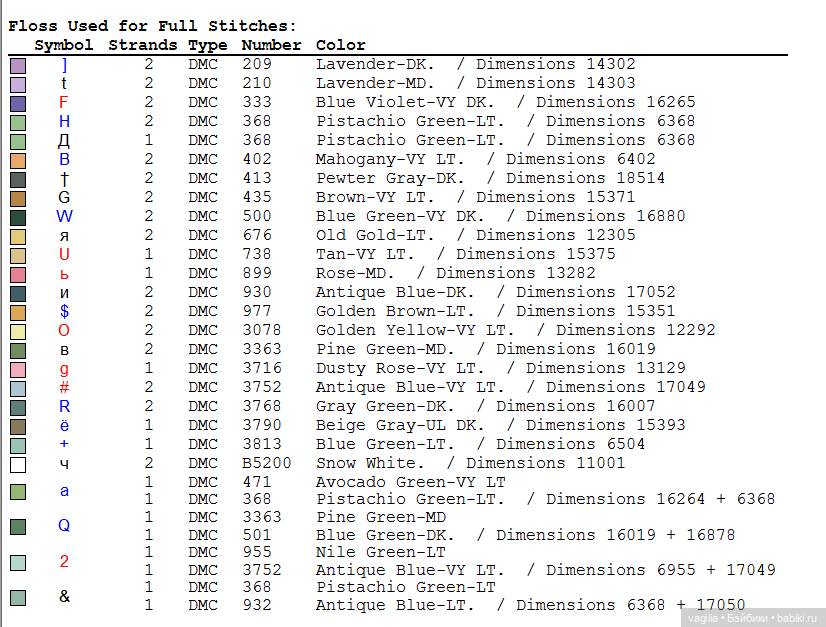 Деревенский крестик — Схемы вышивки крестом: фото узоров