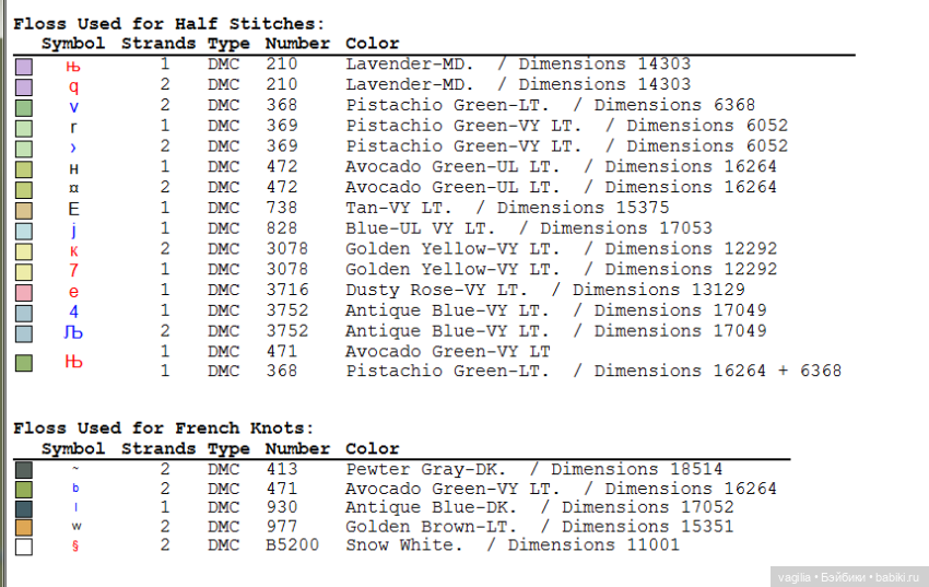 Деревенский крестик — Схемы вышивки крестом: фото узоров
