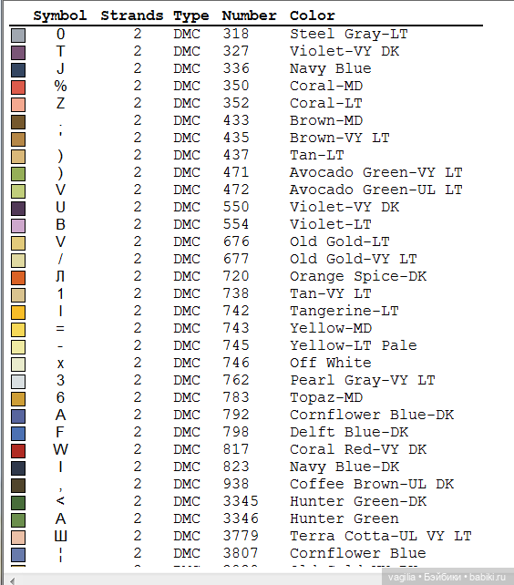 Деревенский крестик — Схемы вышивки крестом: фото узоров