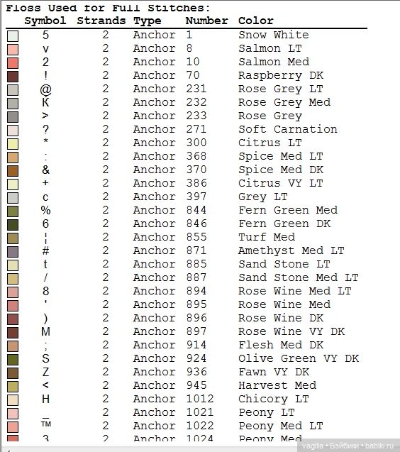 Деревенский крестик — Схемы вышивки крестом: фото узоров