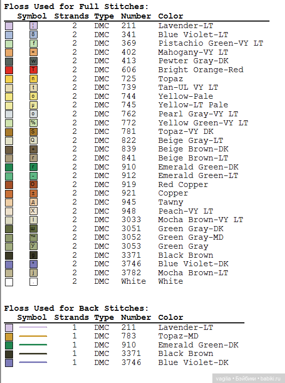 Не много бабочек крестиком