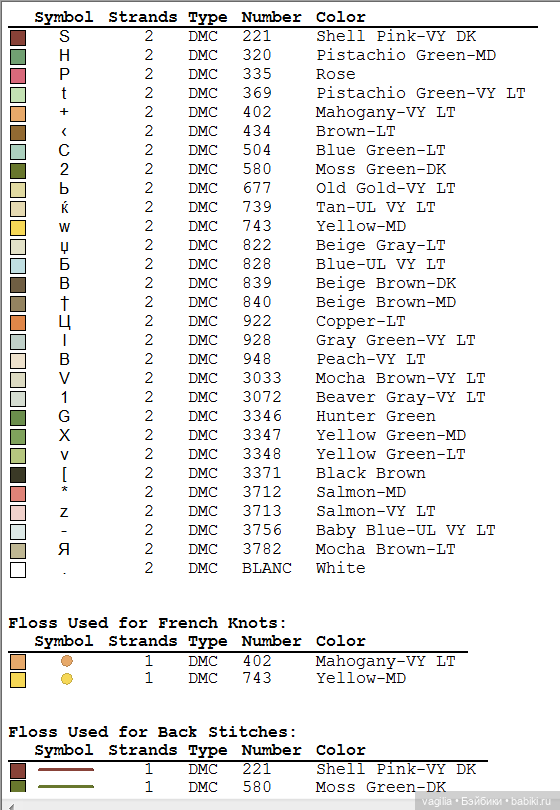 Не много бабочек крестиком