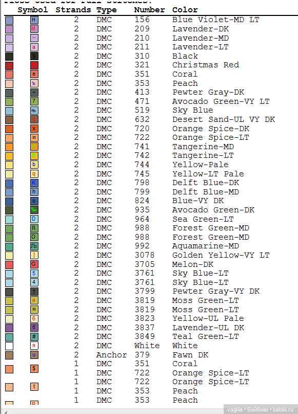 Не много бабочек крестиком