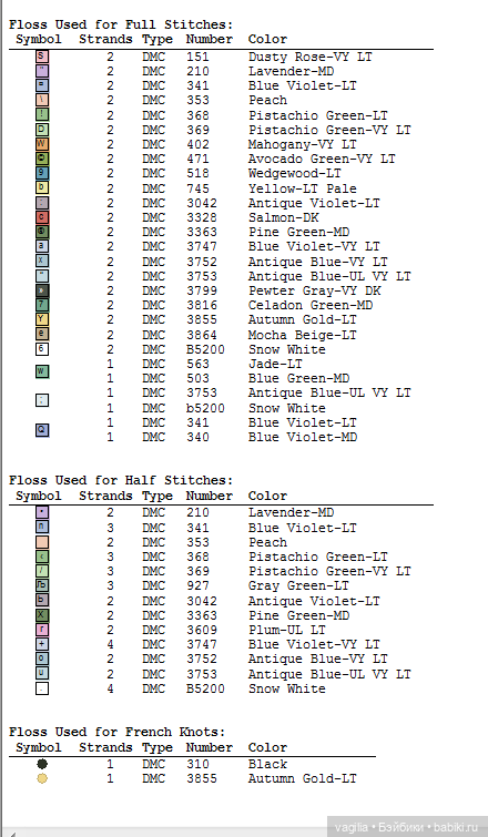 Не много бабочек крестиком