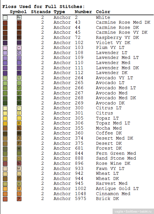 Не много бабочек крестиком