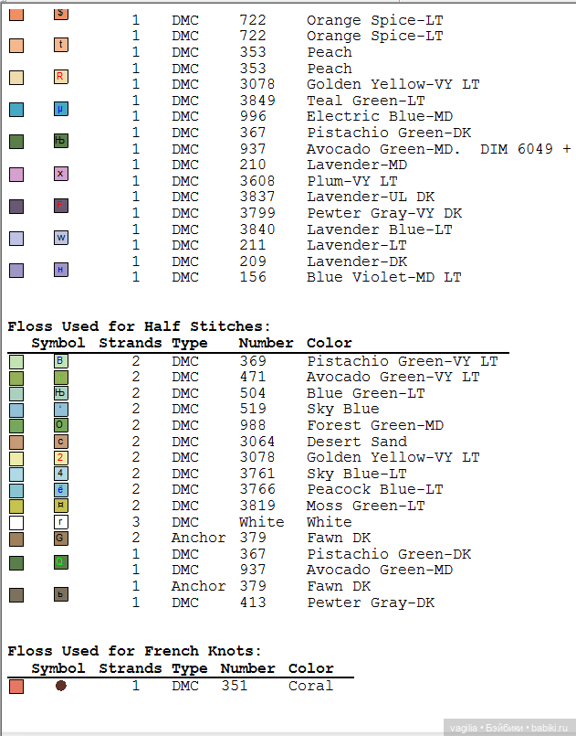 Не много бабочек крестиком