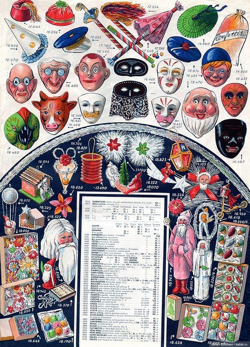 Каталоги с елочными игрушками середины XX века (фото 6)