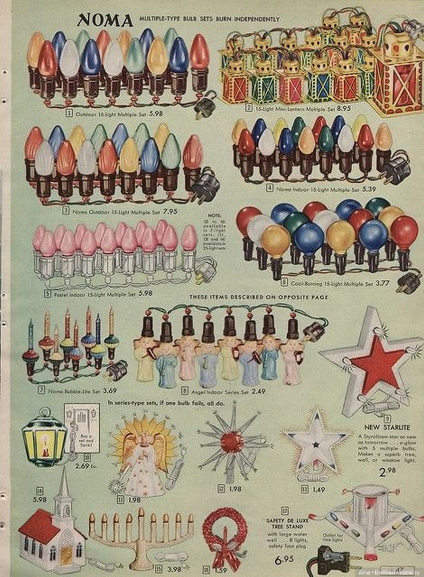 Каталоги с елочными игрушками середины XX века (фото 2)