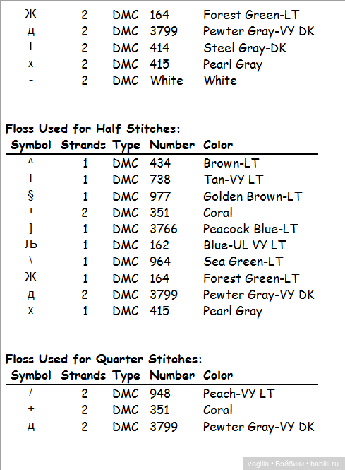 Мелкая вышивка с детьми и для детей