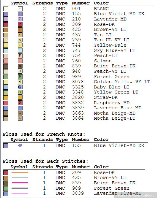 Мелкая вышивка с детьми и для детей
