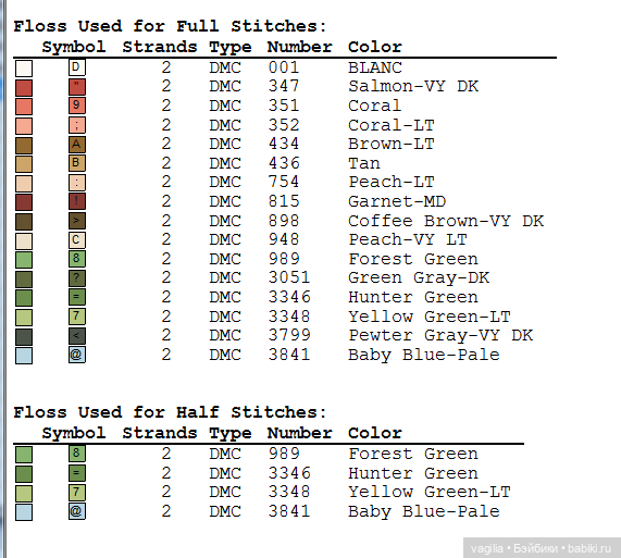 Мелкая вышивка детям 2 топик