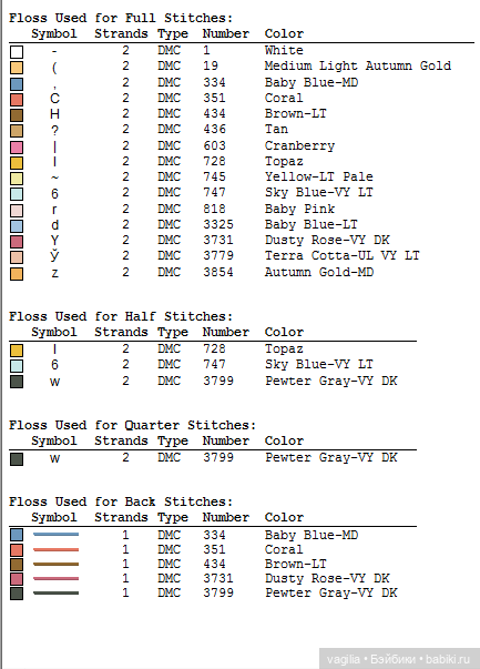 Мелкая вышивка детям 2 топик
