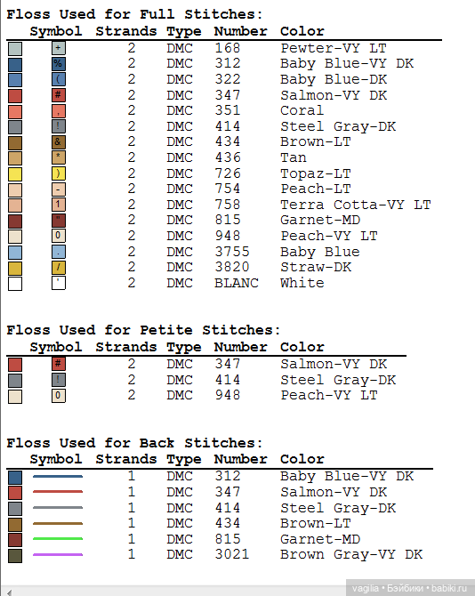 Мелкая вышивка детям 2 топик (фото 9)