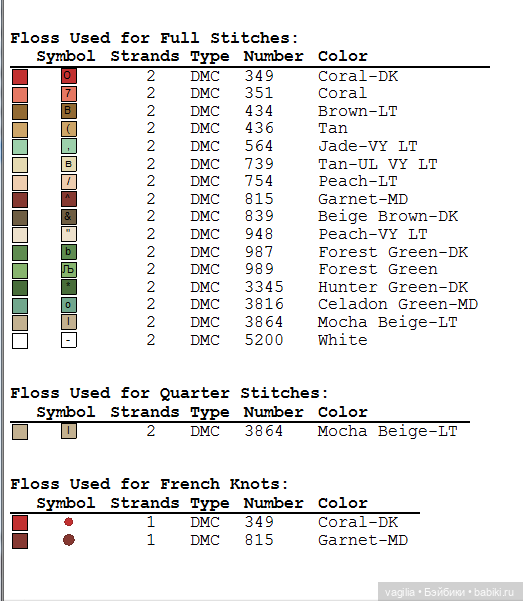 Мелкая вышивка детям 2 топик (фото 5)