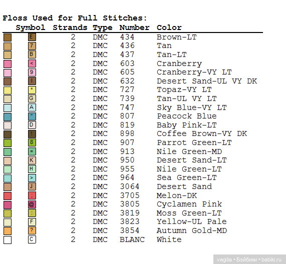 Мелкая вышивка детям 2 топик