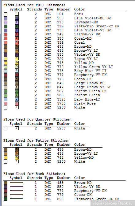 Мелкая вышивка с детьми и для детей