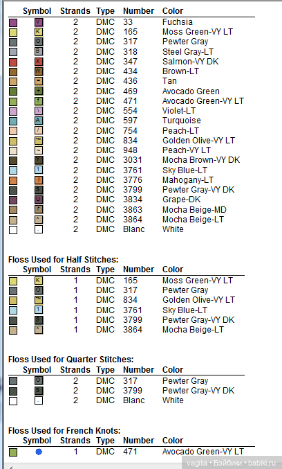 Мелкая вышивка детям 2 топик