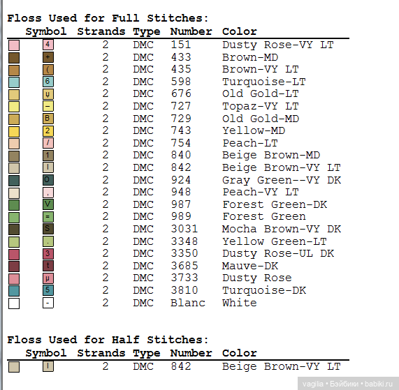 Мелкая вышивка детям 2 топик