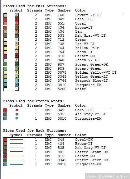 Мелкая вышивка детям 2 топик