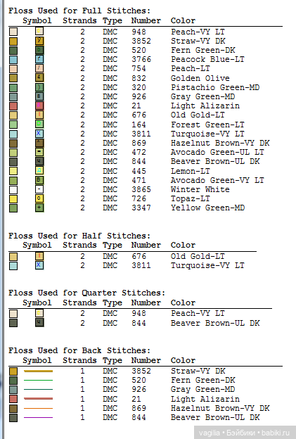Мелкая вышивка с детьми и для детей
