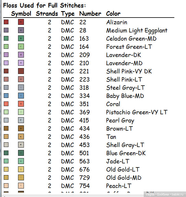 Немного моды вам в копилочку крестиком