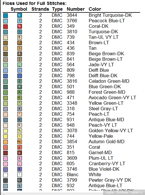 Немного моды вам в копилочку крестиком