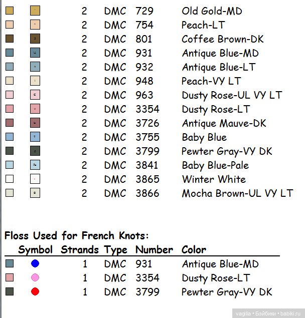 Немного моды вам в копилочку крестиком