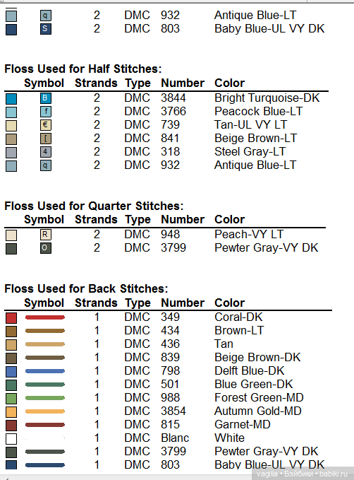 Немного моды вам в копилочку крестиком