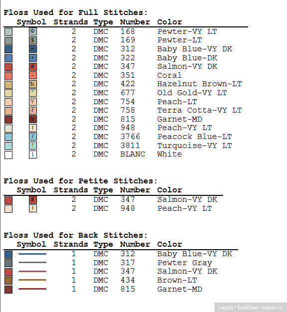 Модный топик крестиком 2 — Схемы вышивки крестом: фото узоров (фото 9)