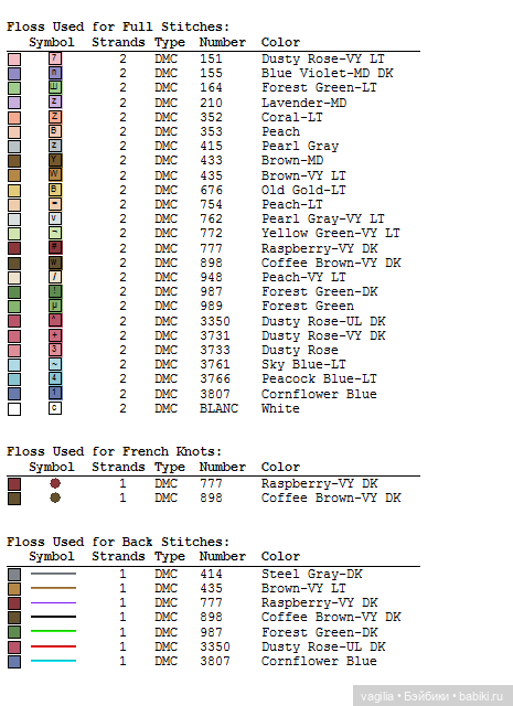 Модный топик крестиком — Схемы вышивки крестом: фото узоров