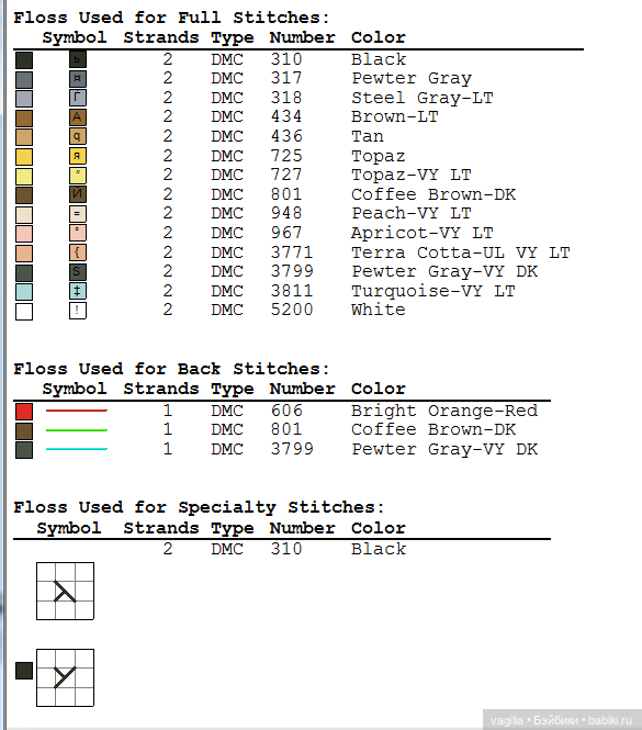 Модный топик крестиком 2 — Схемы вышивки крестом: фото узоров