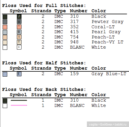 Модный топик 3 крестиком — Схемы вышивки крестом: фото узоров