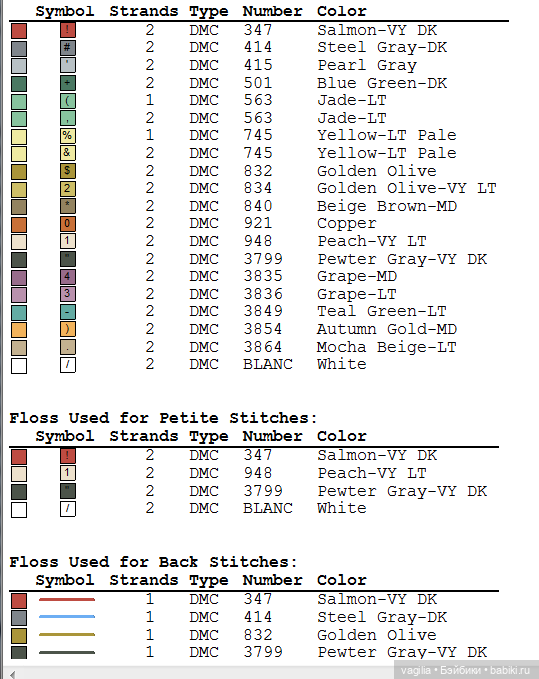 Модный топик крестиком — Схемы вышивки крестом: фото узоров (фото 9)