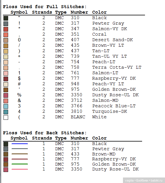 Модный топик крестиком 2 — Схемы вышивки крестом: фото узоров (фото 5)