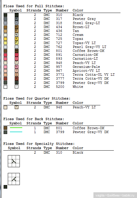 Модный топик крестиком — Схемы вышивки крестом: фото узоров